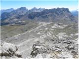 Rifugio Pederü - Sasso delle Dieci / Zehnerspitze